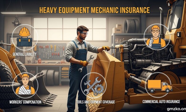 Heavy equipment mechanic inspecting construction machinery with insurance protection concept